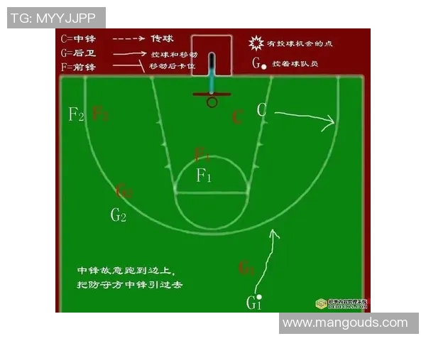 亚特兰特与莫雷的精彩对决揭示了篮球战术的深度与魅力